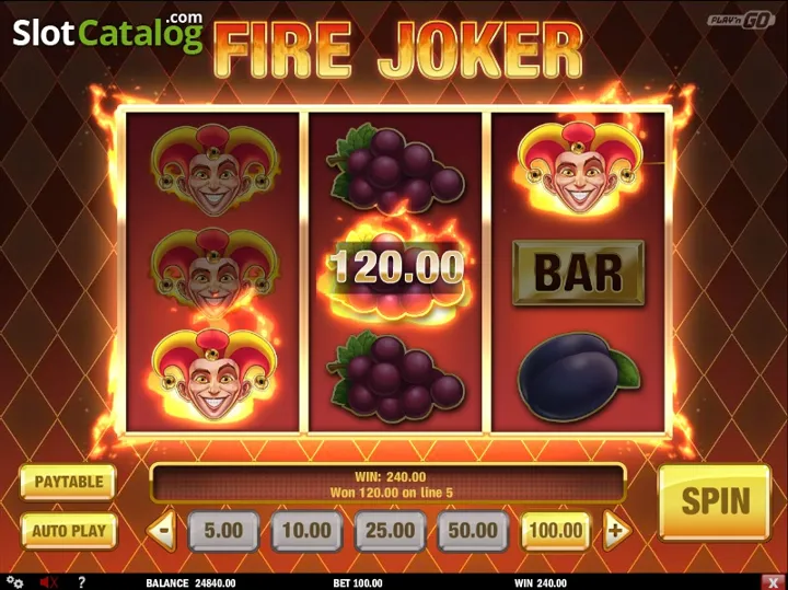 Experience the Thrills of Mafia Millions Slot Game at Vegas11